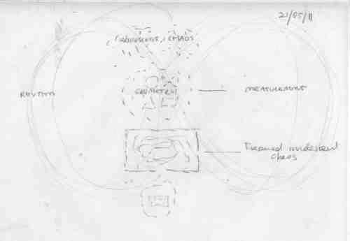 Irridescent_chaos_21_05_10